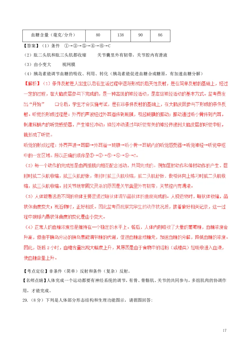 山东省潍坊市2017年中考生物真题试题（含解析）_8.生物中考真题2015-2024年_2017年全国中考生物124份