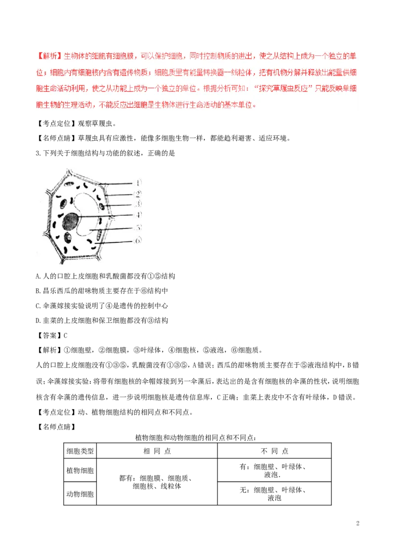 山东省潍坊市2017年中考生物真题试题（含解析）_8.生物中考真题2015-2024年_2017年全国中考生物124份