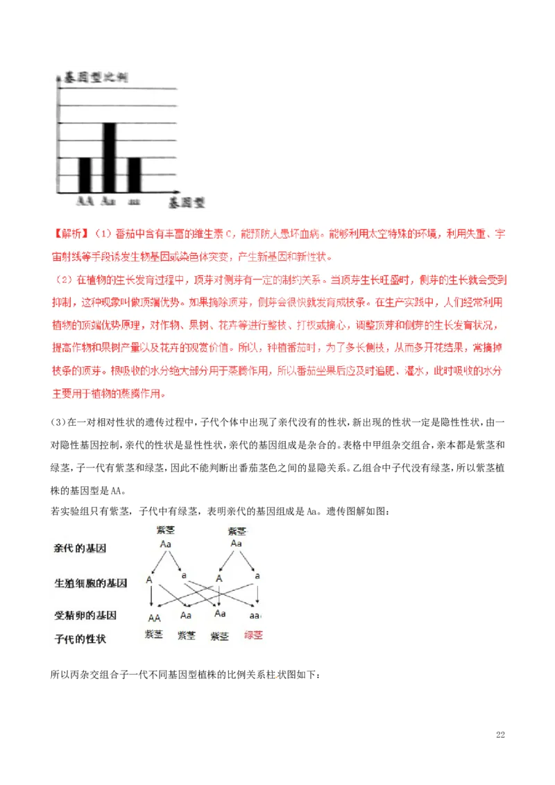 山东省潍坊市2017年中考生物真题试题（含解析）_8.生物中考真题2015-2024年_2017年全国中考生物124份