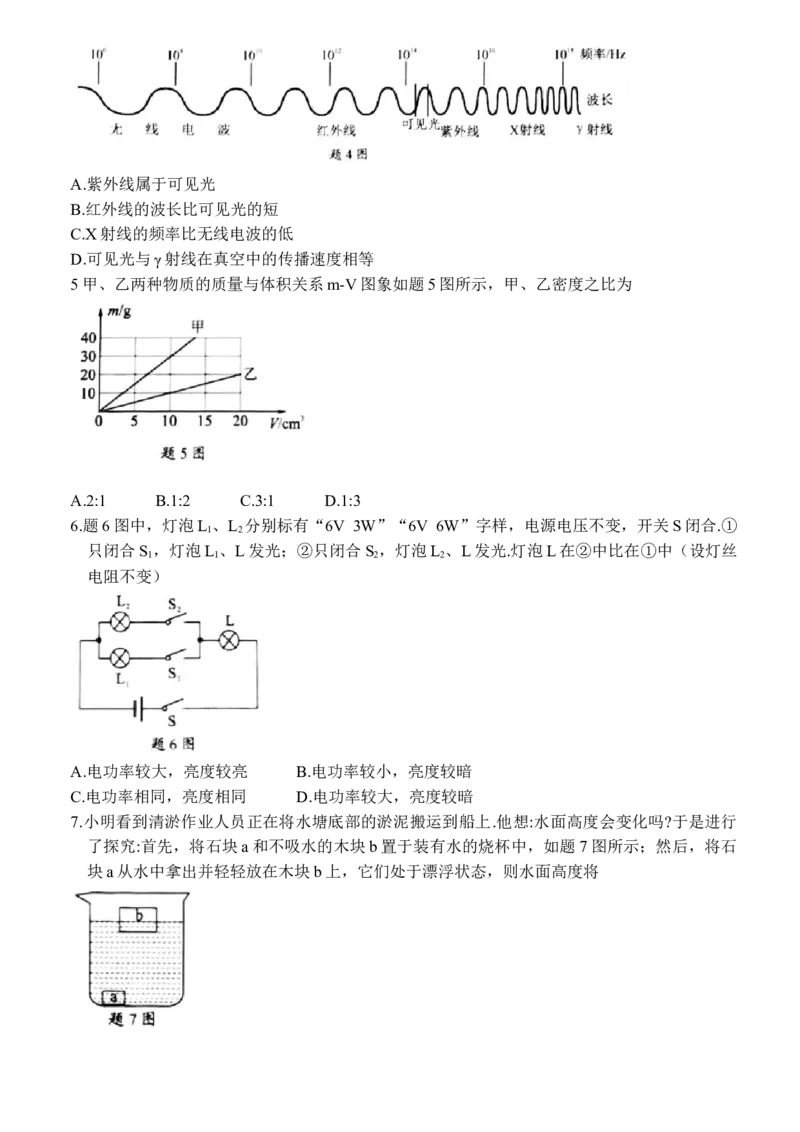2021年广东省中考物理试题_中考真题_4.物理中考真题2015-2024年_地区卷_广东省_广东物理（广东省统一试卷）08-22