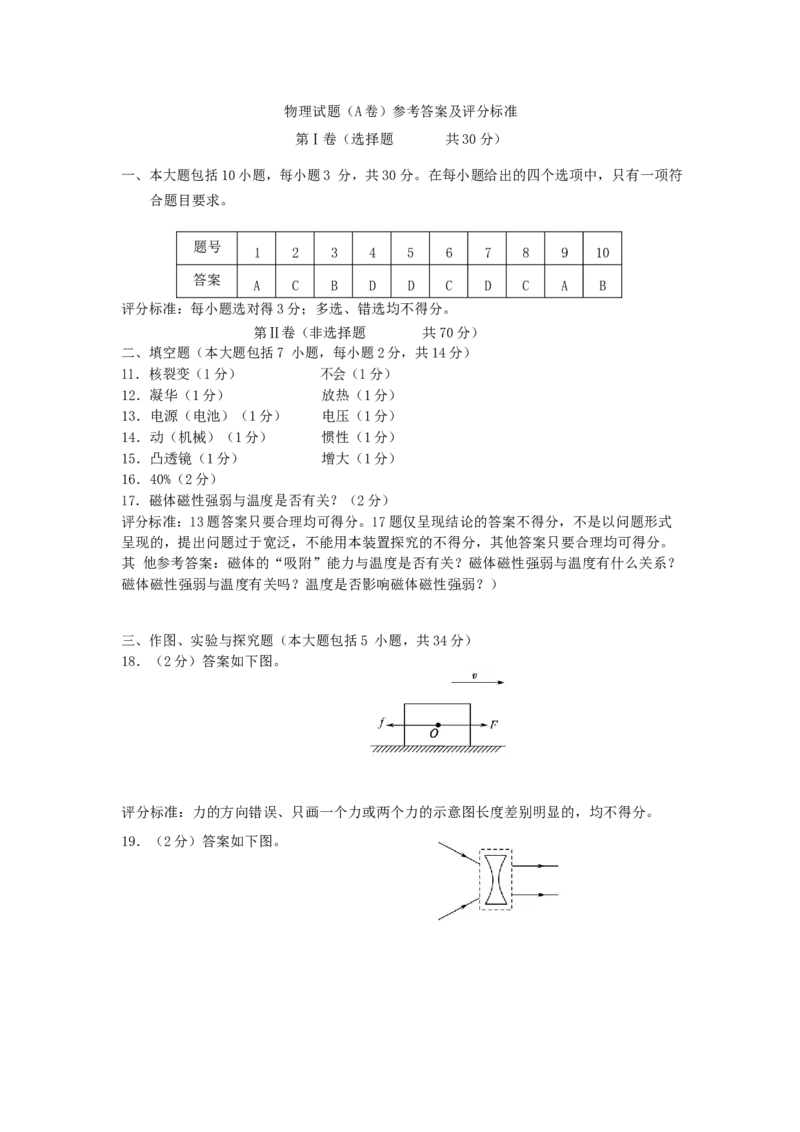 山东省东营市2019年中考物理真题试题_中考真题_4.物理中考真题2015-2024年_2019年中考物理真题175份