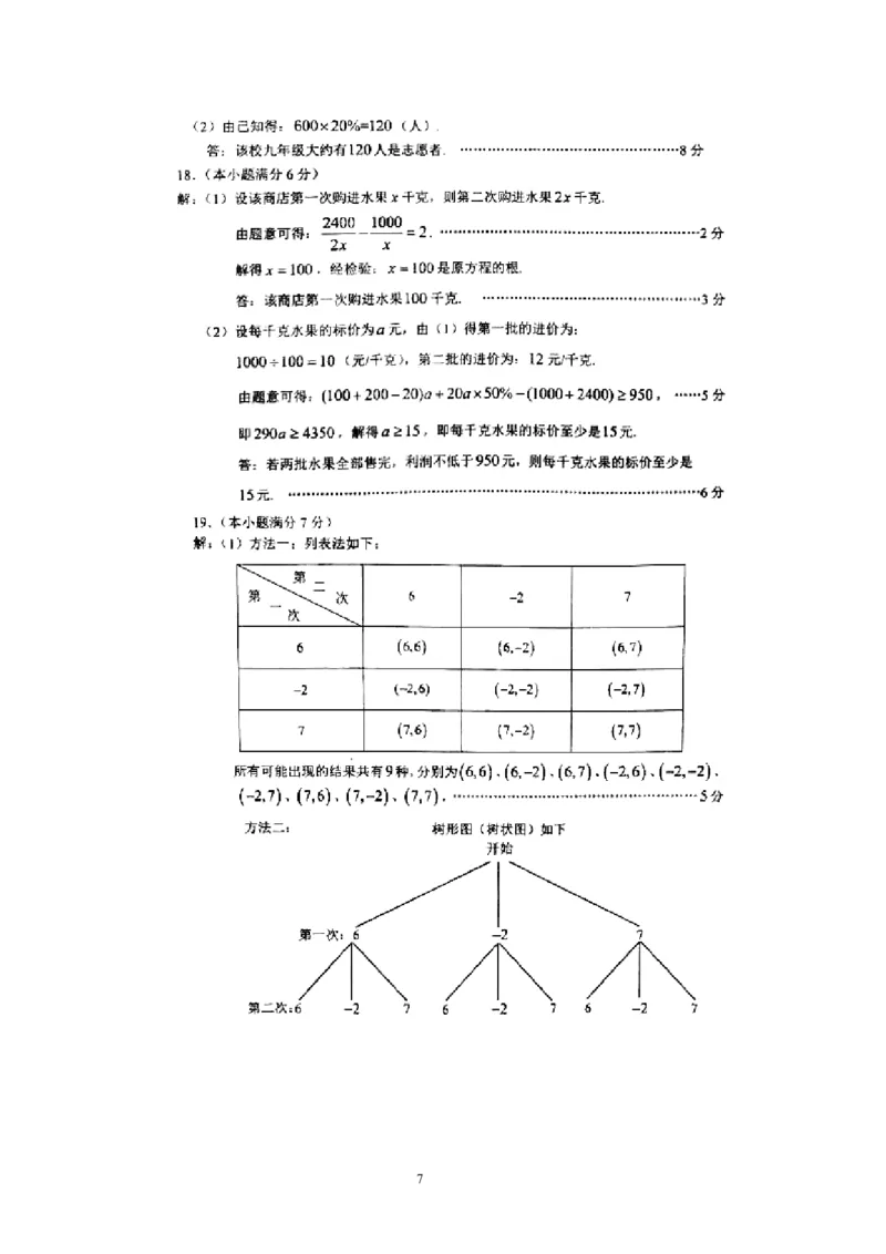昭通市2017年中考数学试题及答案(Word版)_中考真题_2.数学中考真题2015-2024年_2017年全国中考数学160份