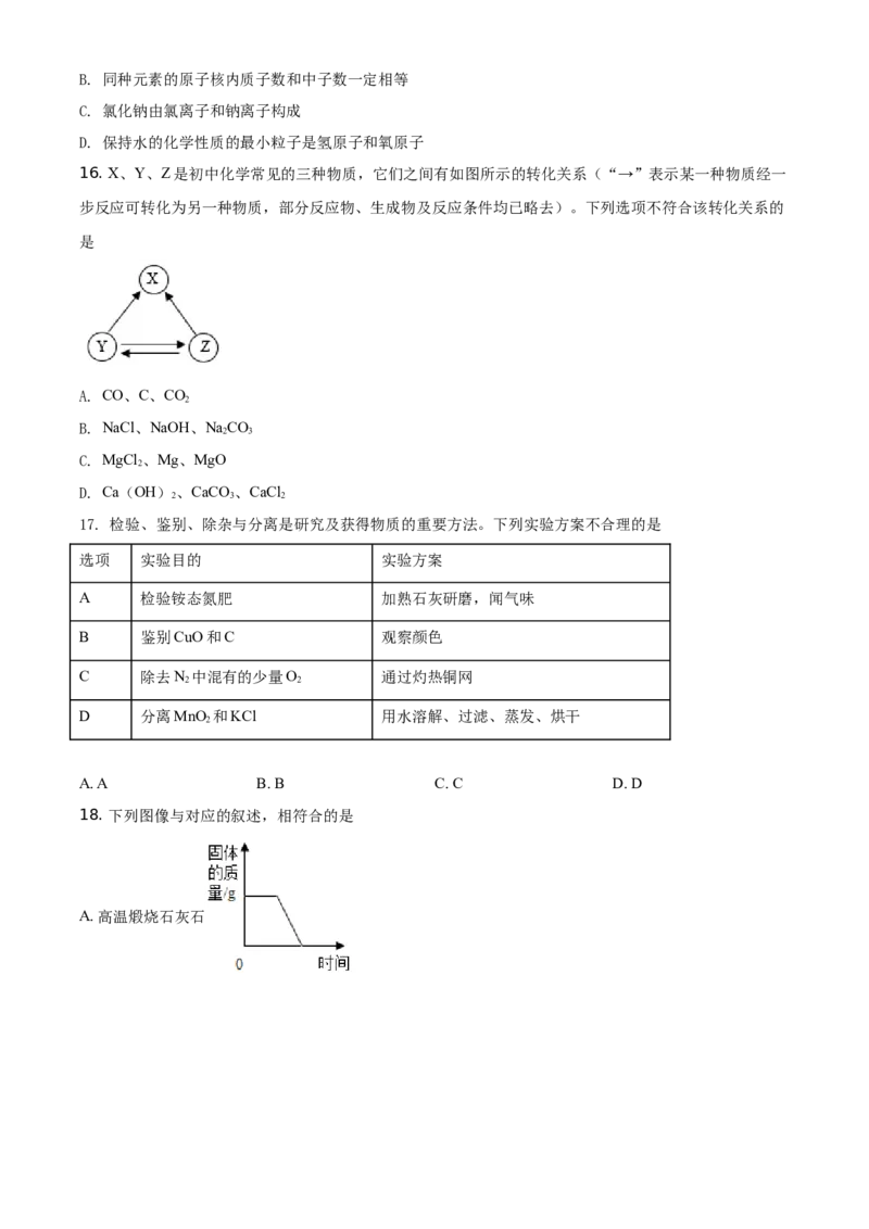 山东省临沂市2021年中考化学试题（原卷版）_中考真题_5.化学中考真题2015-2024年_地区卷_山东省_临沂化学08-21