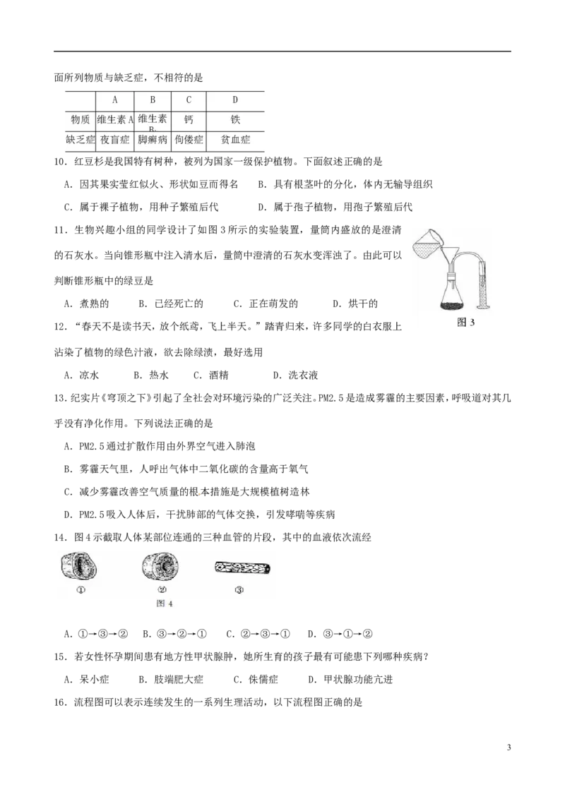 山东省东营市2015年中考生物真题试题（含答案）_8.生物中考真题2015-2024年_2015年全国中考生物74份
