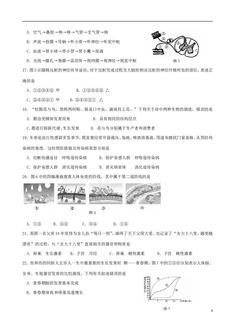 山东省东营市2015年中考生物真题试题（含答案）_8.生物中考真题2015-2024年_2015年全国中考生物74份