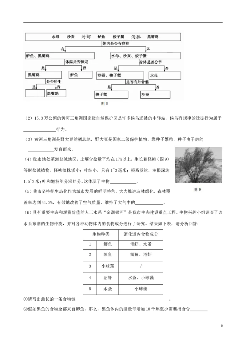 山东省东营市2015年中考生物真题试题（含答案）_8.生物中考真题2015-2024年_2015年全国中考生物74份