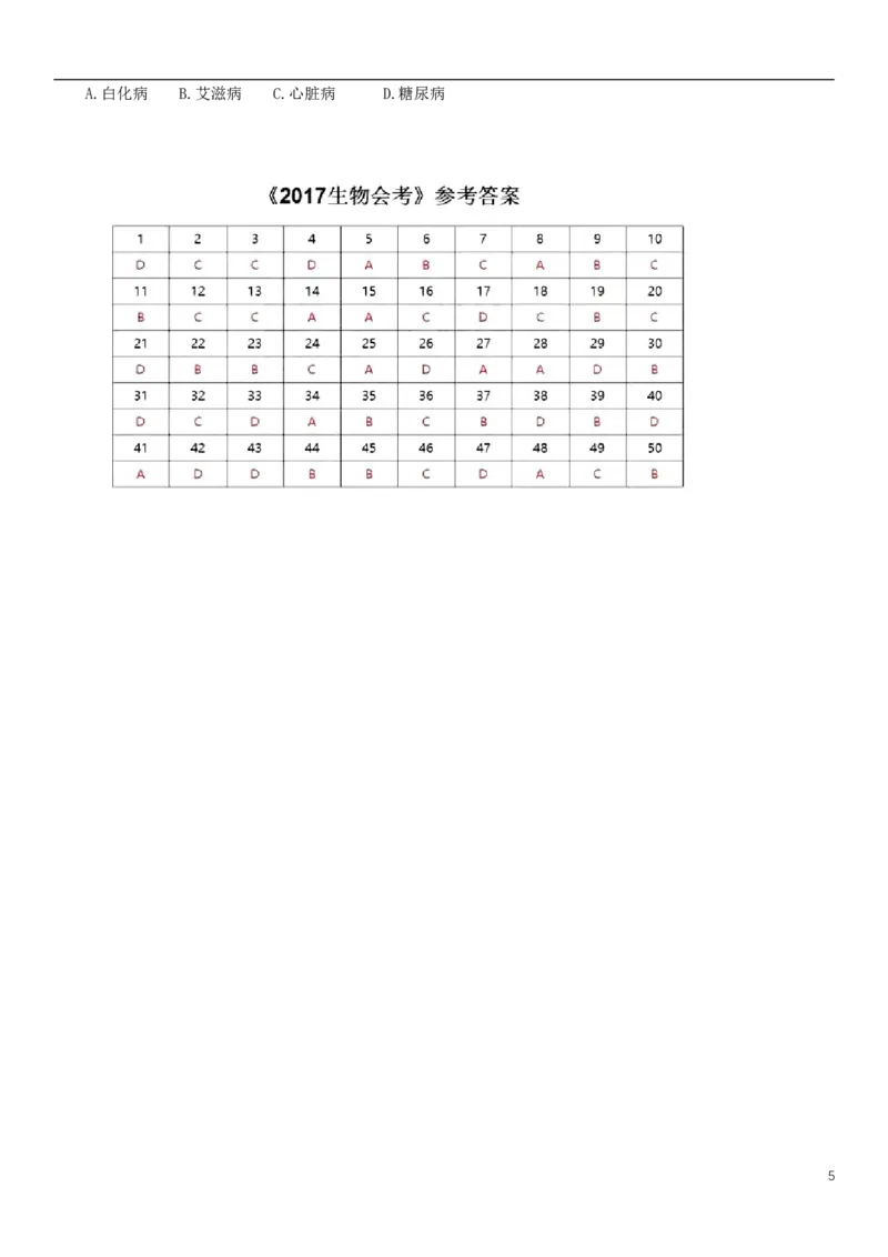 广东省2017年中考生物真题试题（含扫描答案）_8.生物中考真题2015-2024年_2017年全国中考生物124份