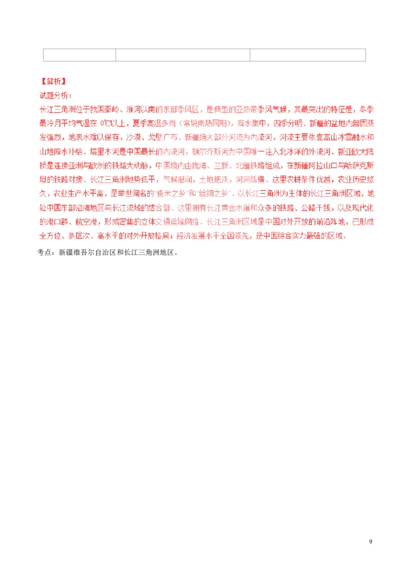 江苏省连云港市2017年中考地理真题试题（含解析）_9.地理中考真题2015-2024年_2017年全国中考地理74份