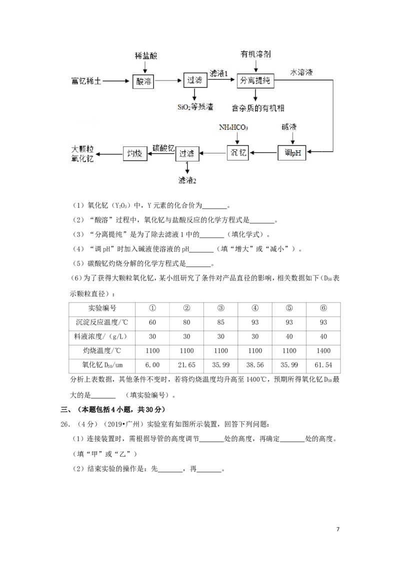 广东省广州市2019年中考化学真题试题（含解析）_中考真题_5.化学中考真题2015-2024年_2019中考真题卷（140份）