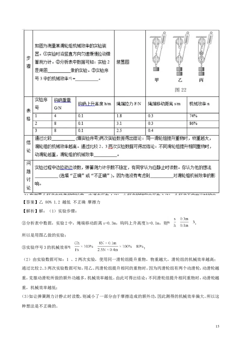 山东省德州市2018年中考物理真题试题（含解析）_中考真题_4.物理中考真题2015-2024年_2018年中考物理真题223份