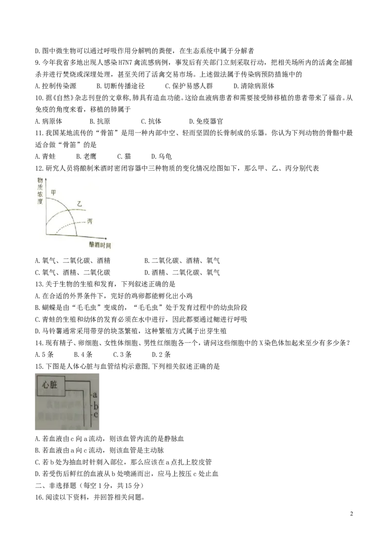 江西省2017年中考生物真题试题（含答案）_8.生物中考真题2015-2024年_2017年全国中考生物124份