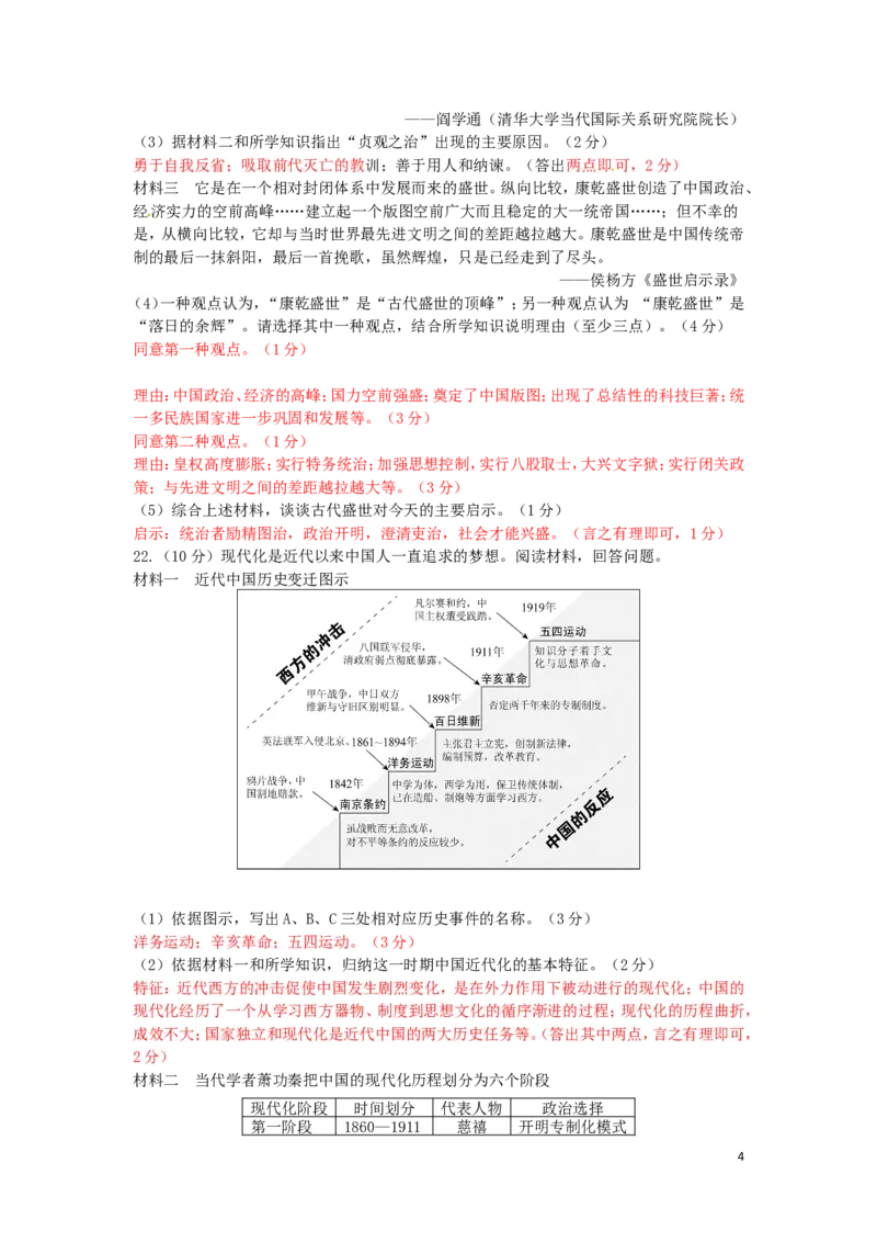 山东省菏泽市2016年中考历史真题试题（含答案）_6.历史中考真题2015-2024年_2016年全国中考历史107份