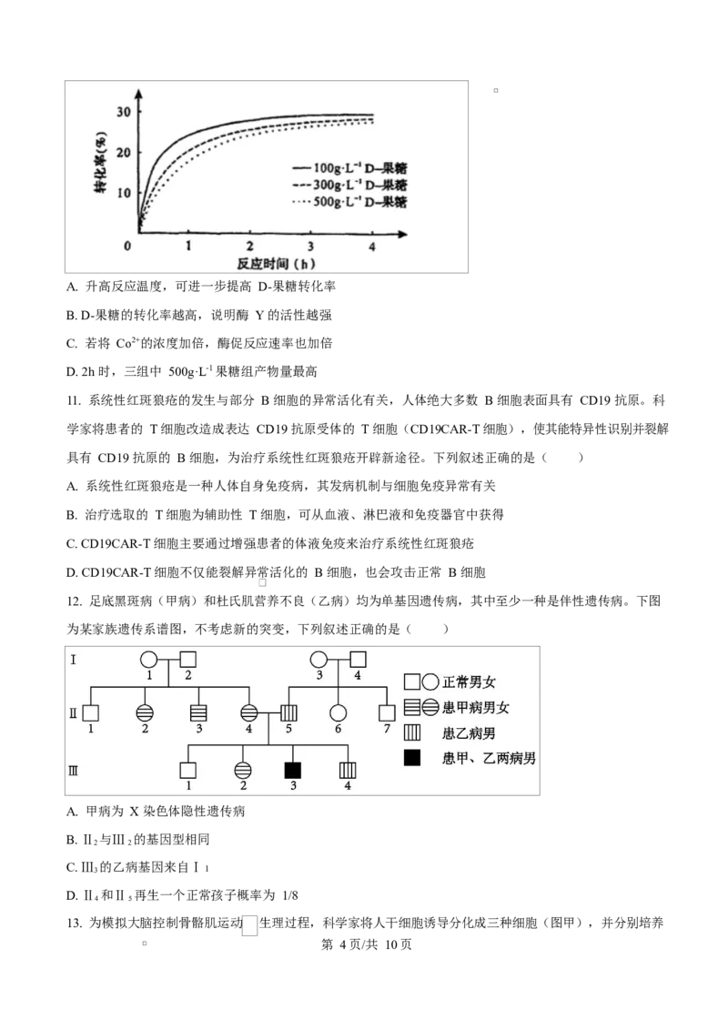 2025年高考生物试卷（四川卷）（空白卷）_四川历年高考真题2008-2025_Word版_2008-2025&middot;（四川）生物高考真题