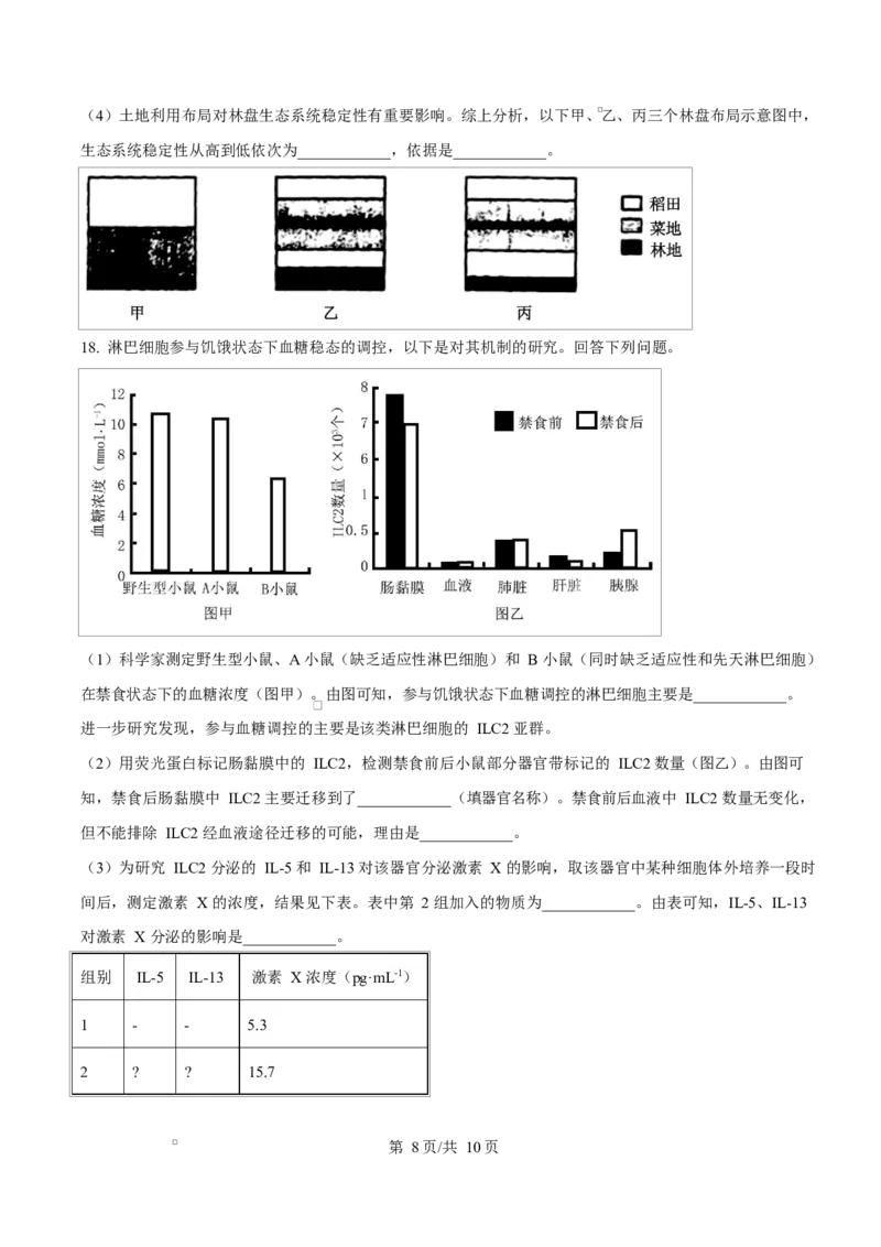 2025年高考生物试卷（四川卷）（空白卷）_四川历年高考真题2008-2025_Word版_2008-2025&middot;（四川）生物高考真题