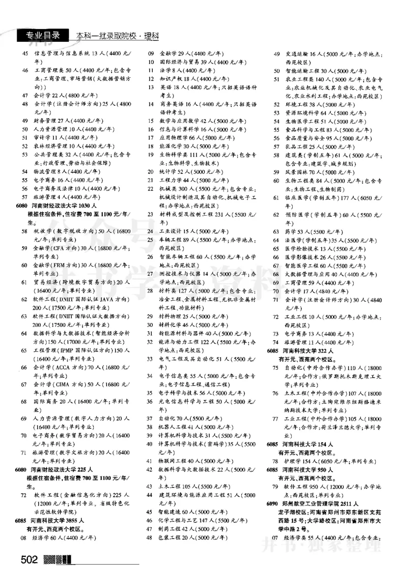 02本科一批--2024河南理科_1.高考2025全国各省真题+答案_必看高考志愿填报价值2999_高考志愿填报_13-河南_河南全套_2024河南理科分批次版本