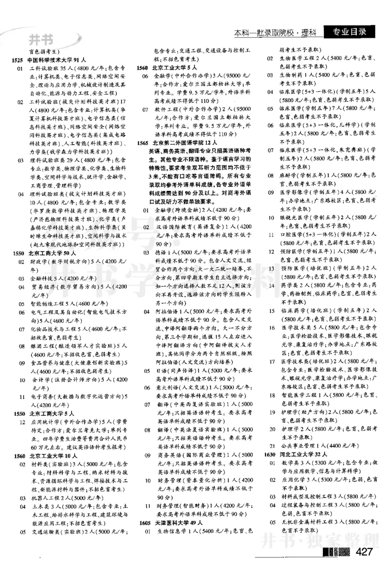 02本科一批--2024河南理科_1.高考2025全国各省真题+答案_必看高考志愿填报价值2999_高考志愿填报_13-河南_河南全套_2024河南理科分批次版本