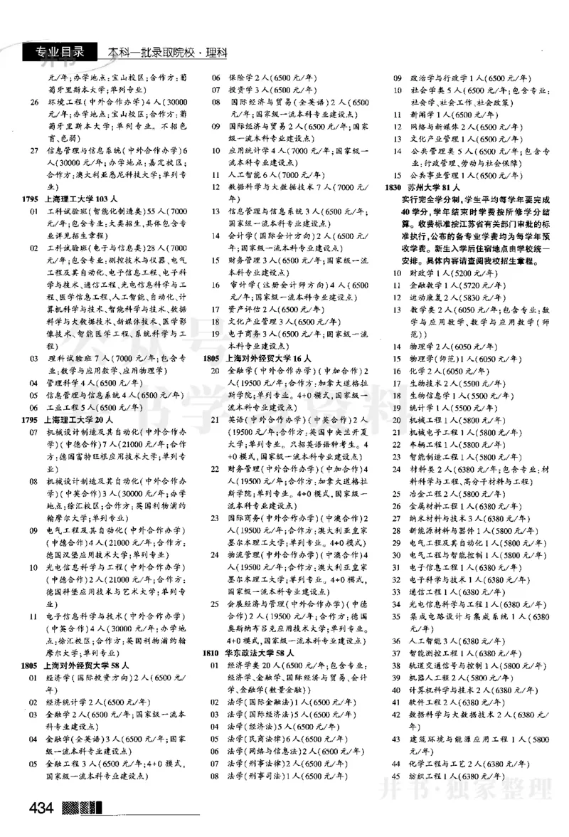 02本科一批--2024河南理科_1.高考2025全国各省真题+答案_必看高考志愿填报价值2999_高考志愿填报_13-河南_河南全套_2024河南理科分批次版本