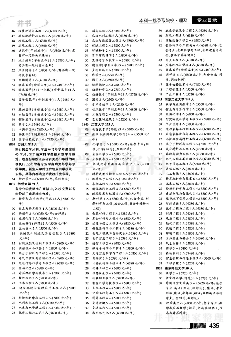 02本科一批--2024河南理科_1.高考2025全国各省真题+答案_必看高考志愿填报价值2999_高考志愿填报_13-河南_河南全套_2024河南理科分批次版本
