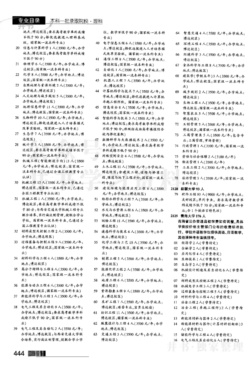 02本科一批--2024河南理科_1.高考2025全国各省真题+答案_必看高考志愿填报价值2999_高考志愿填报_13-河南_河南全套_2024河南理科分批次版本