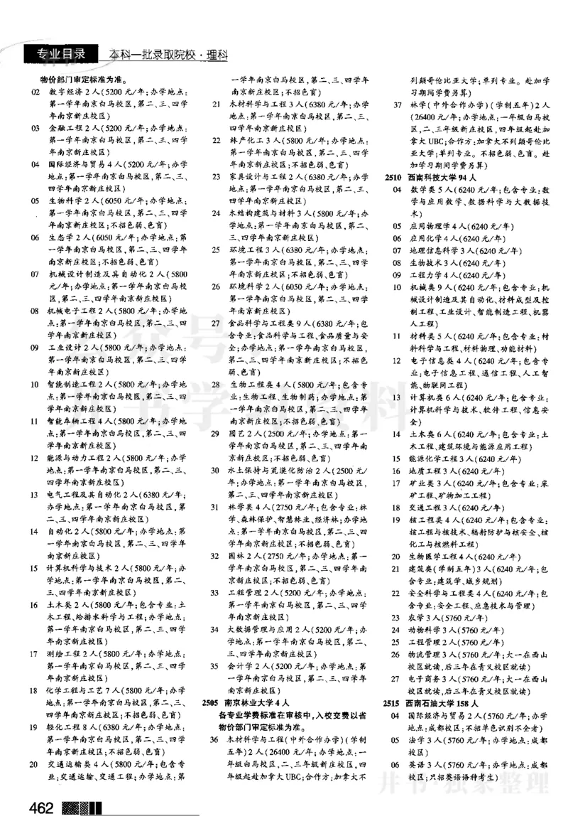 02本科一批--2024河南理科_1.高考2025全国各省真题+答案_必看高考志愿填报价值2999_高考志愿填报_13-河南_河南全套_2024河南理科分批次版本