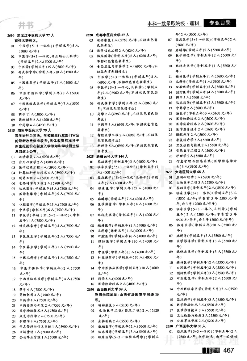 02本科一批--2024河南理科_1.高考2025全国各省真题+答案_必看高考志愿填报价值2999_高考志愿填报_13-河南_河南全套_2024河南理科分批次版本