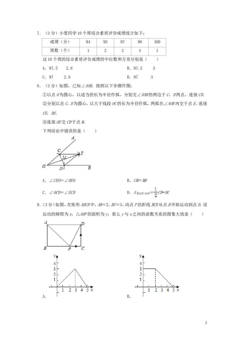 山东省潍坊市2019年中考数学真题试题（含解析）_中考真题_2.数学中考真题2015-2024年_2019年全国中考数学206份