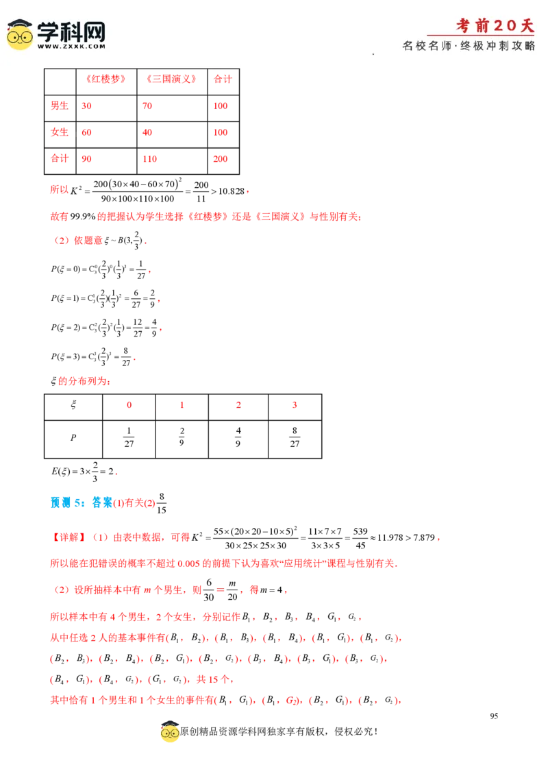 数学（三）-2024年高考考前20天终极冲刺攻略_2024高考押题卷_62024学科网全系列_21学科网高考考前终极攻略_数学-2024年高考考前20天终极冲刺攻略
