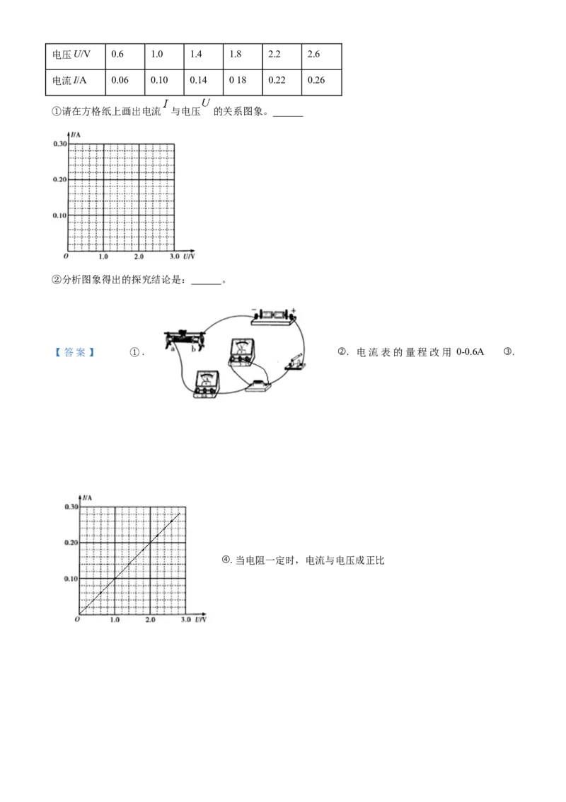 2021年辽宁省大连市中考物理试题及答案_中考真题_4.物理中考真题2015-2024年_地区卷_辽宁物理_辽宁物理_大连物理11-22
