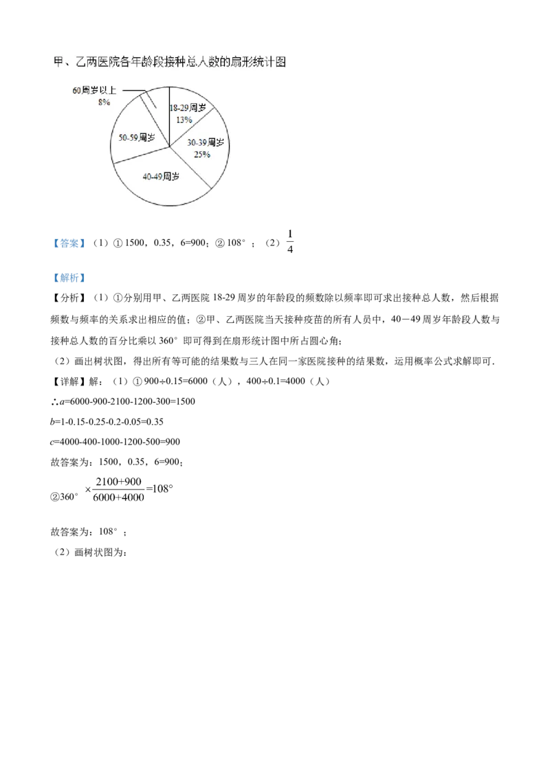 四川省广元市2021年中考数学试题（解析版）_中考真题_2.数学中考真题2015-2024年_2021中考数学真题86份_2021四川_广元数学