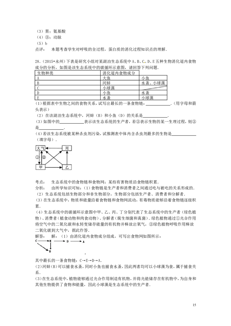 湖南省永州市2015年中考生物真题试题（含解析）_8.生物中考真题2015-2024年_2015年全国中考生物74份