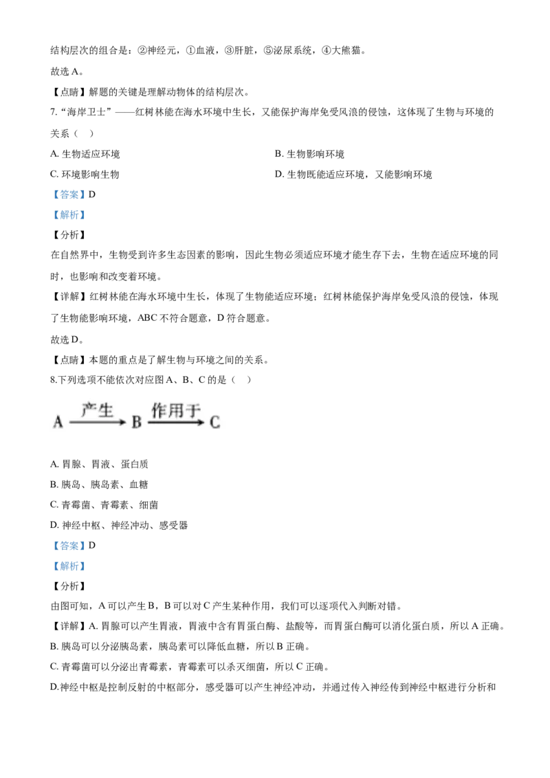 江西省2020年中考生物试题（解析版）_8.生物中考真题2015-2024年_地区卷_江西生物-全省统一卷12-22