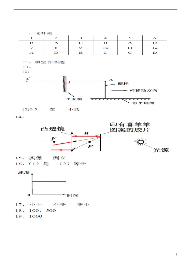 广东省广州市2015年中考物理真题试题（含扫描答案）(1)_中考真题_4.物理中考真题2015-2024年_2015年中考物理真题165份