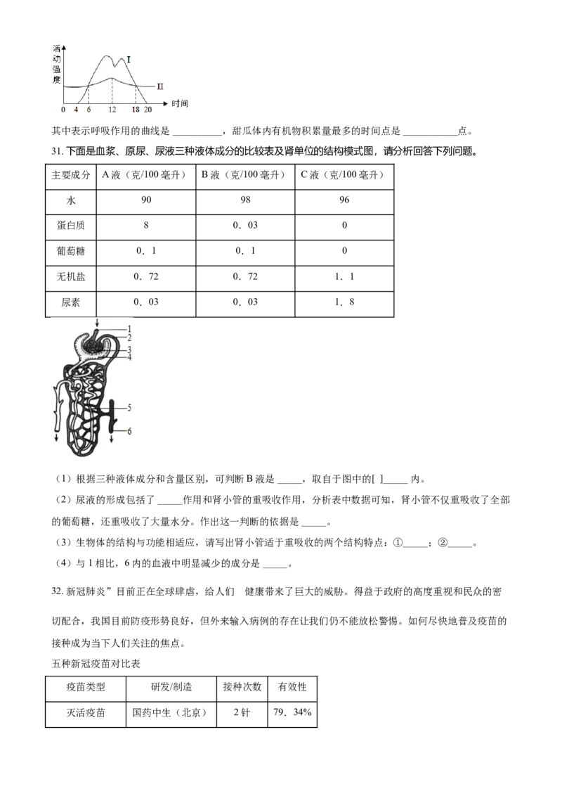 精品解析：湖南省株洲市2021年中考生物试题（原卷版）_8.生物中考真题2015-2024年_2021中考生物真题64份_2021湖南省_精品解析：湖南省株洲市2021年中考生物试题