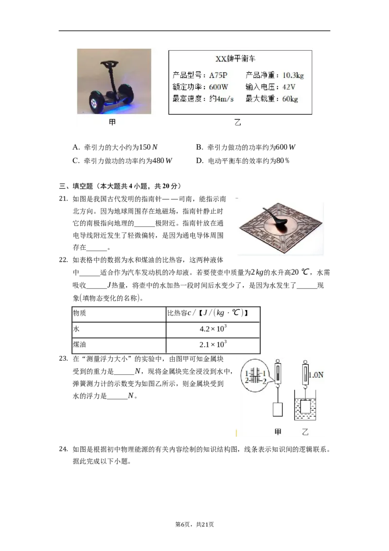 2022年湖南省株洲市中考物理真题（原卷版）_中考真题_4.物理中考真题2015-2024年_地区卷_湖南省_株洲物理07-22缺21