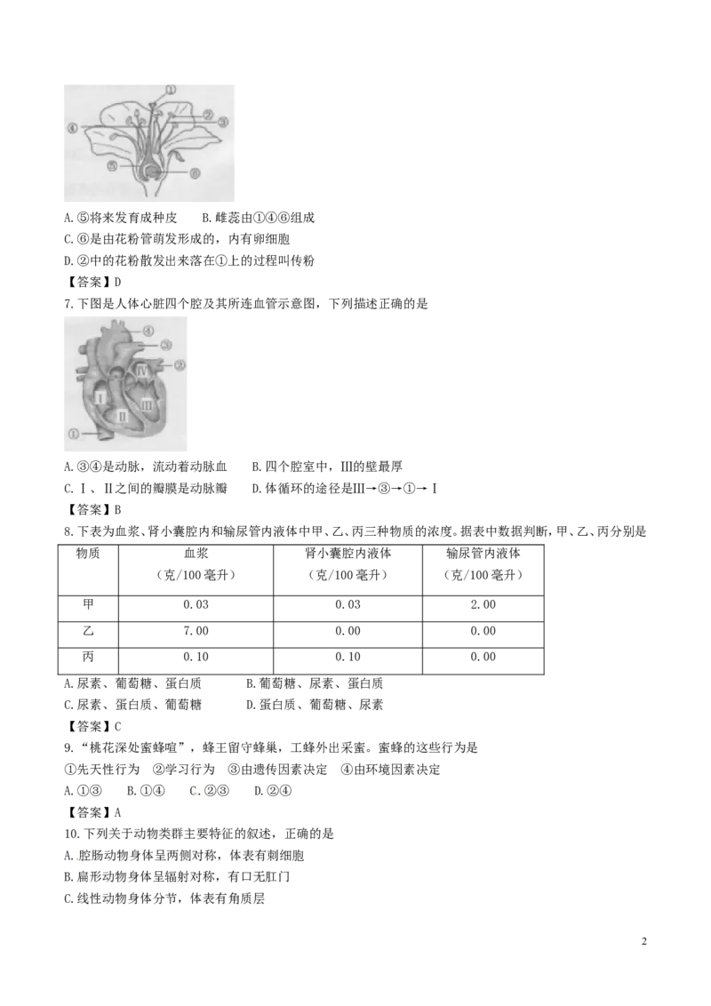 安徽省桐城市2017年中考生物真题试题（含答案）_8.生物中考真题2015-2024年_2017年全国中考生物124份
