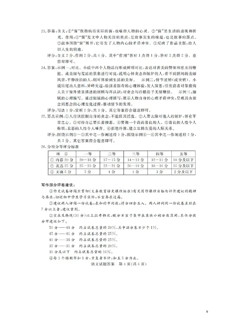 山东省东营市2016年中考语文真题试题（含答案）_中考真题_1.语文中考真题2015-2024年_2016年全国中考语文140份_2016年全国中考YuWen140份