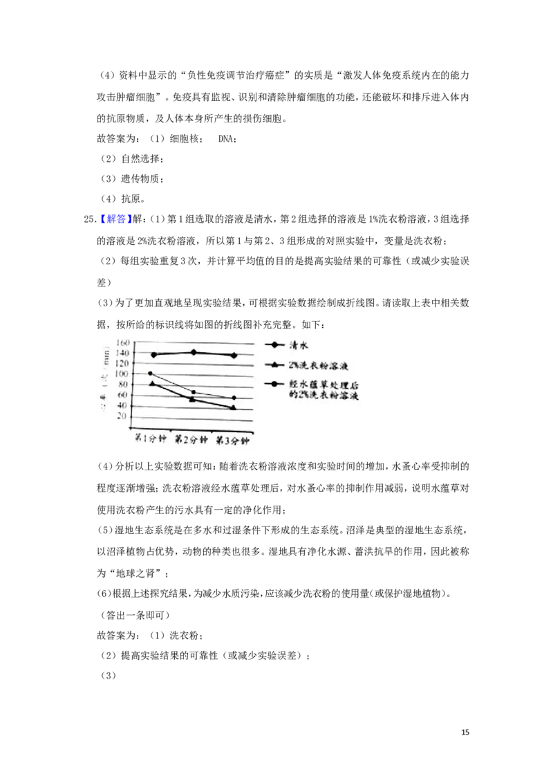 河南省2019年中考生物真题试题（含解析）_8.生物中考真题2015-2024年_2019年全国中考生物92份