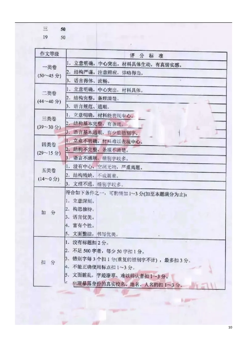 广东省2019年中考语文真题试题_中考真题_1.语文中考真题2015-2024年_2019年全国中考语文154份_2019年全国中考YuWen154份