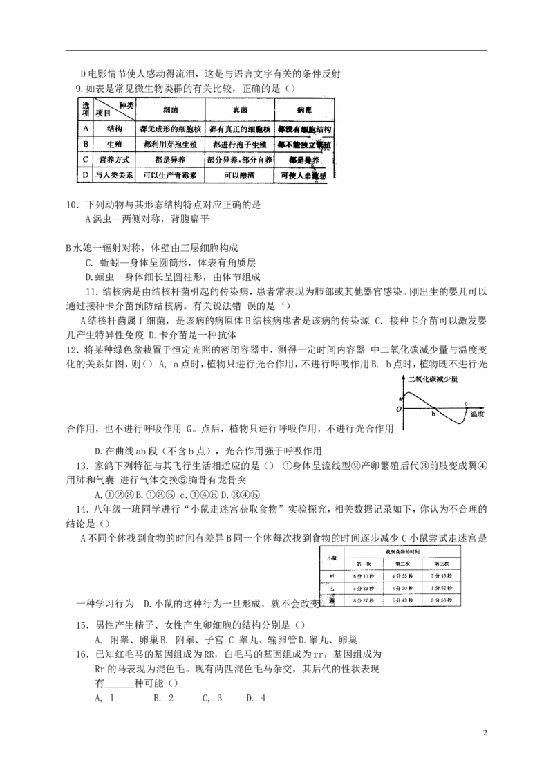 山东省淄博市2017年中考生物真题试题（含答案）_8.生物中考真题2015-2024年_2017年全国中考生物124份
