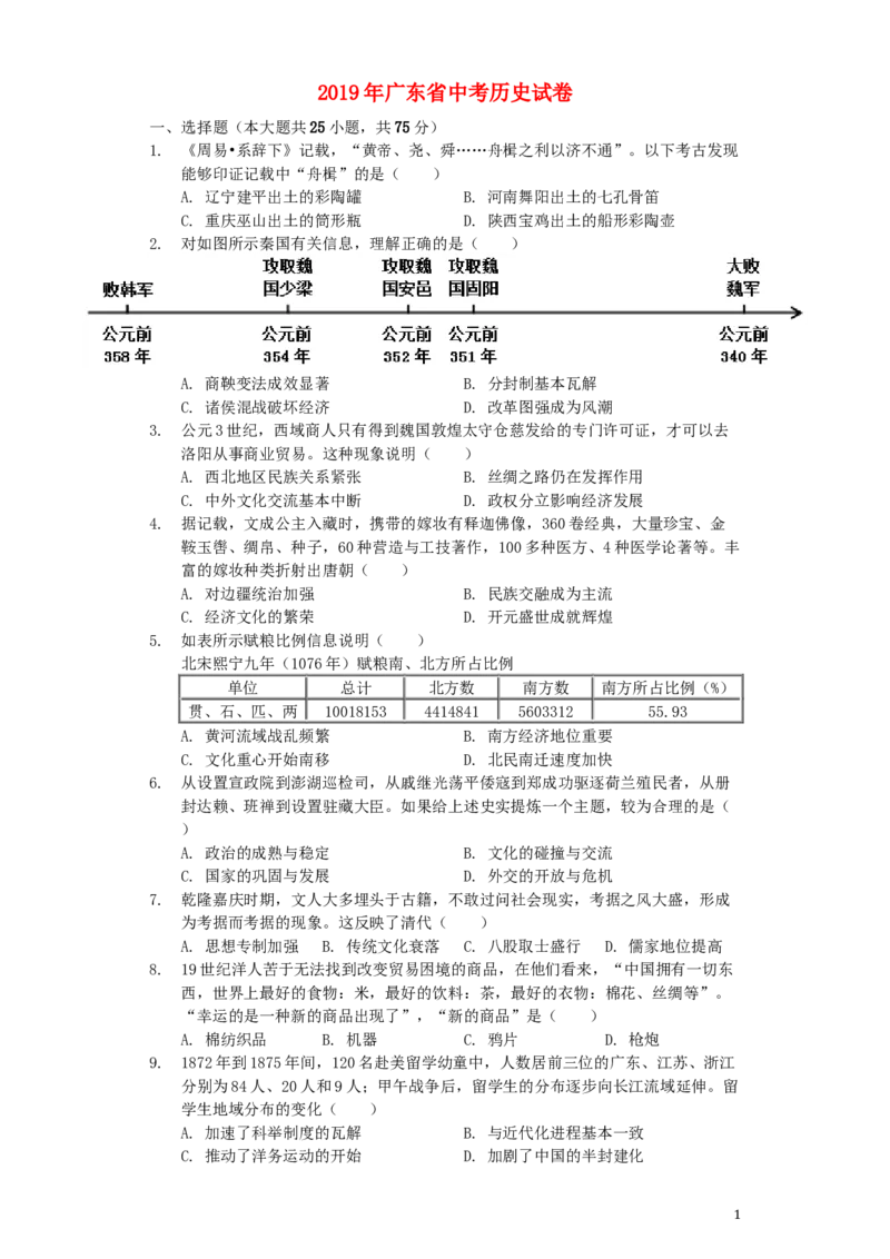广东省2019年中考历史真题试题（含解析）_6.历史中考真题2015-2024年_2019年全国中考历史170份