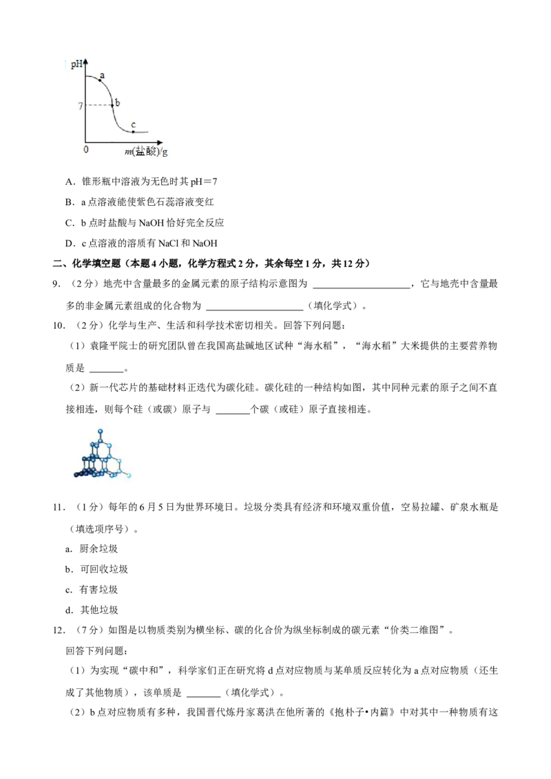 2021年贵州省毕节市中考化学真题_中考真题_5.化学中考真题2015-2024年_地区卷_贵州省_毕节化学12-22