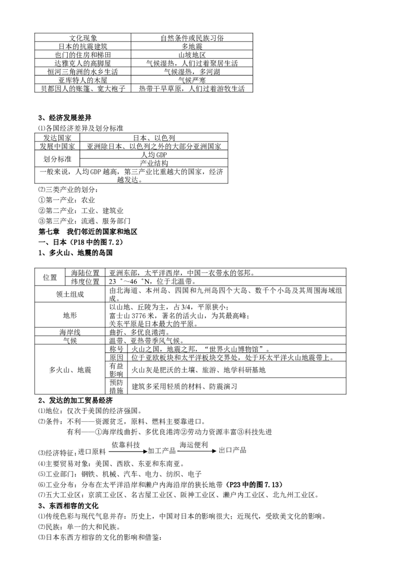00初中地理知识点归纳汇总_河北省历年中考真题_地理历年中考真题