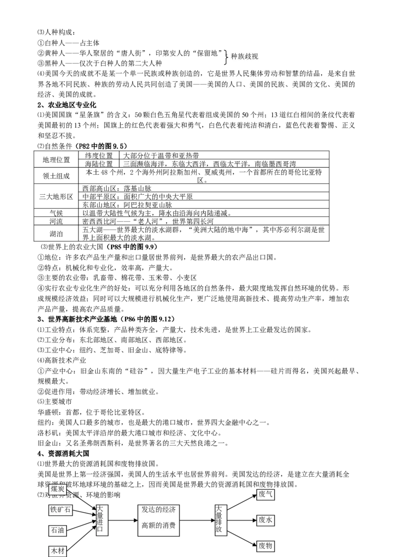 00初中地理知识点归纳汇总_河北省历年中考真题_地理历年中考真题