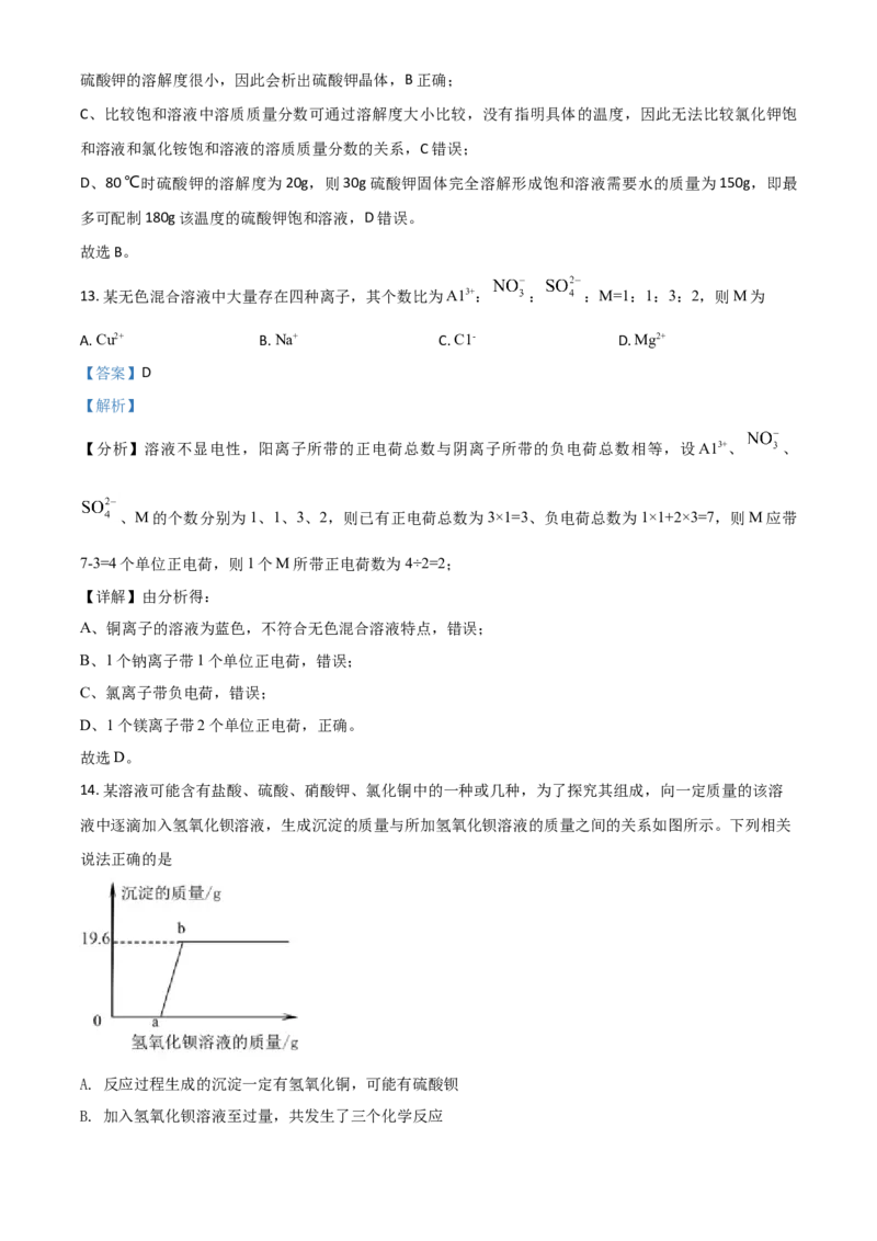 四川省眉山市2021年中考化学试题（解析版）_中考真题_5.化学中考真题2015-2024年_2021年中考化学真题（83份）_眉山化学