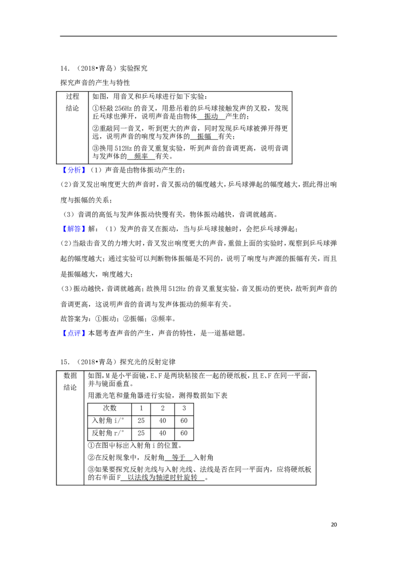 山东省青岛市2018年中考物理真题试题（含解析）_中考真题_4.物理中考真题2015-2024年_2018年中考物理真题223份