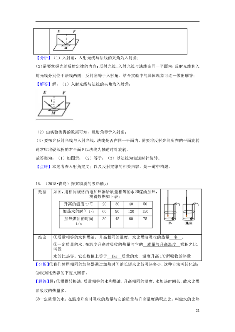 山东省青岛市2018年中考物理真题试题（含解析）_中考真题_4.物理中考真题2015-2024年_2018年中考物理真题223份