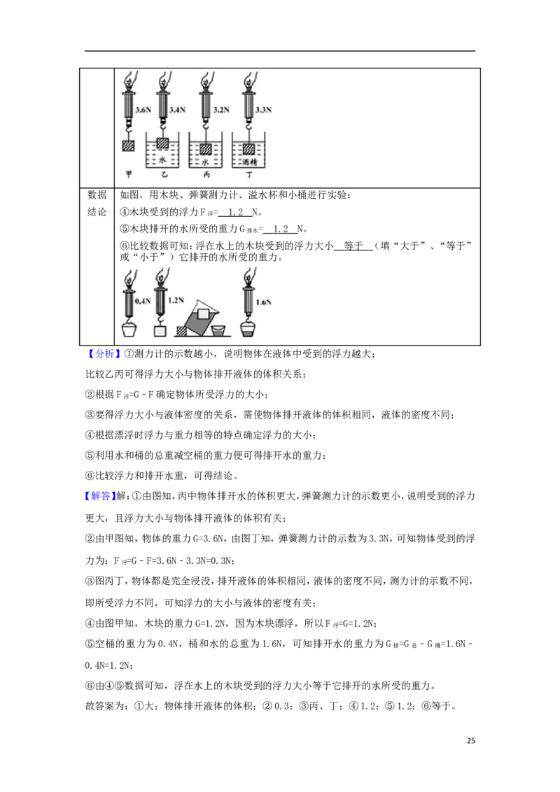 山东省青岛市2018年中考物理真题试题（含解析）_中考真题_4.物理中考真题2015-2024年_2018年中考物理真题223份