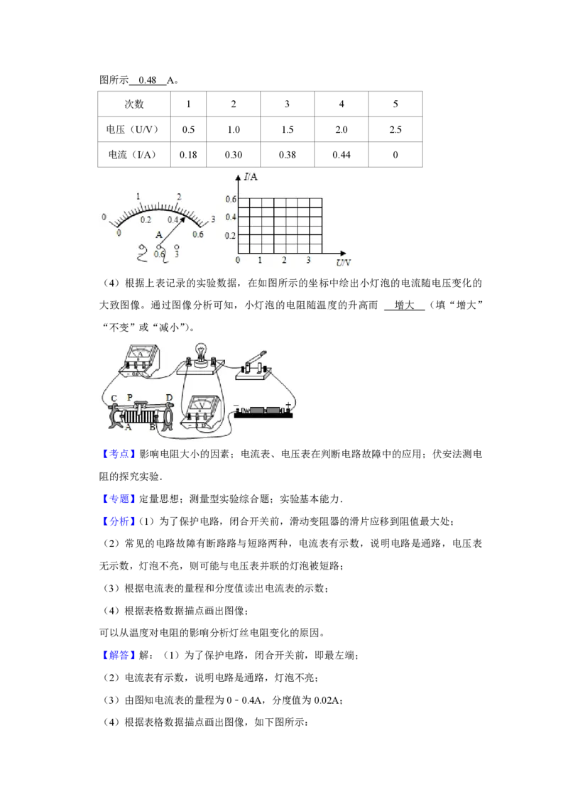 2021年青海省中考物理试卷解析版_中考真题_4.物理中考真题2015-2024年_地区卷_青海物理11-22_PDF版（赠送）