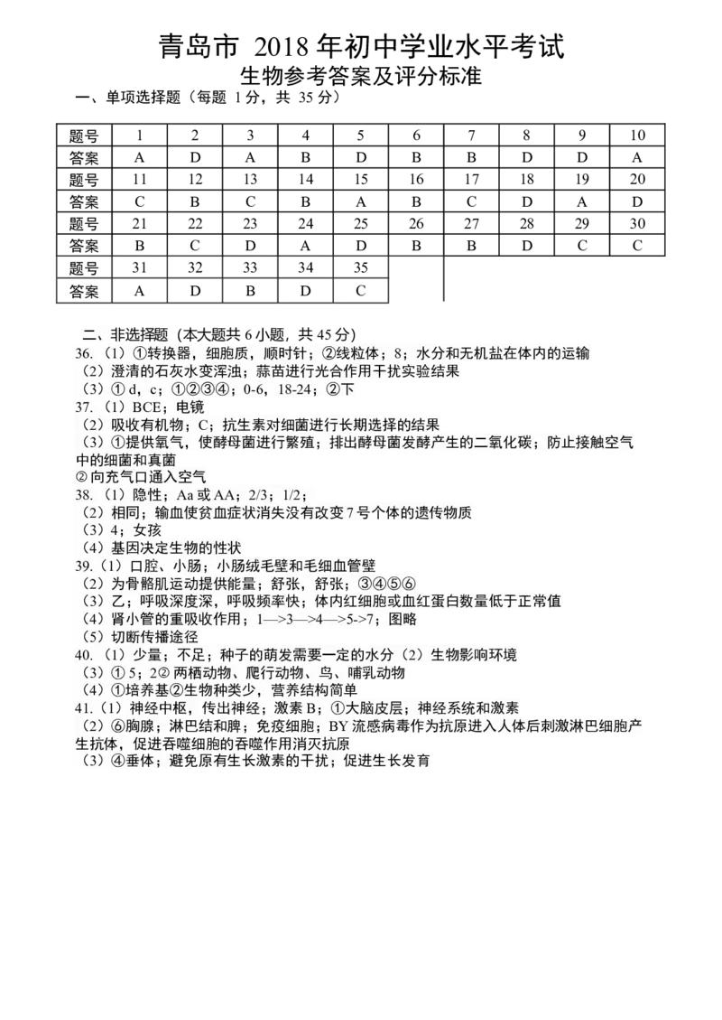 山东省青岛市2018年初中学业水平考试生物试题（word版含答案）_8.生物中考真题2015-2024年_2018年全国中考生物141份
