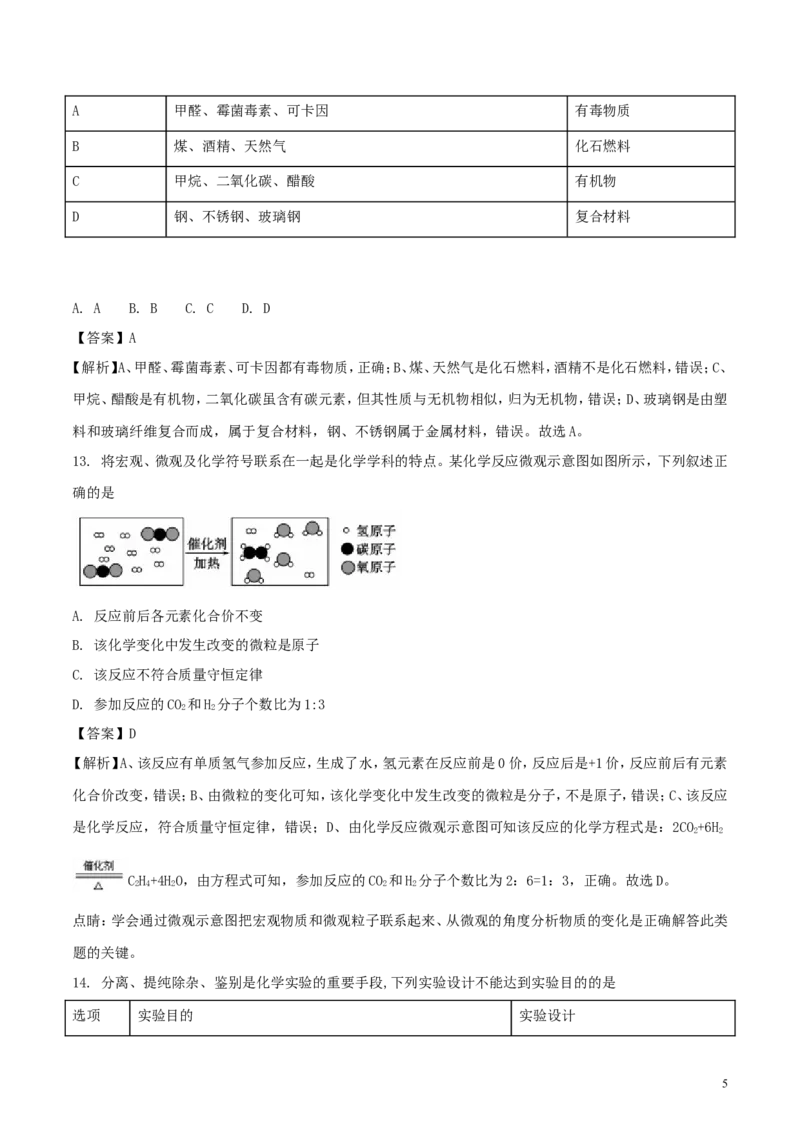 山东省聊城市2018年中考化学真题试题（含解析）_中考真题_5.化学中考真题2015-2024年_2018中考真题卷（277份）